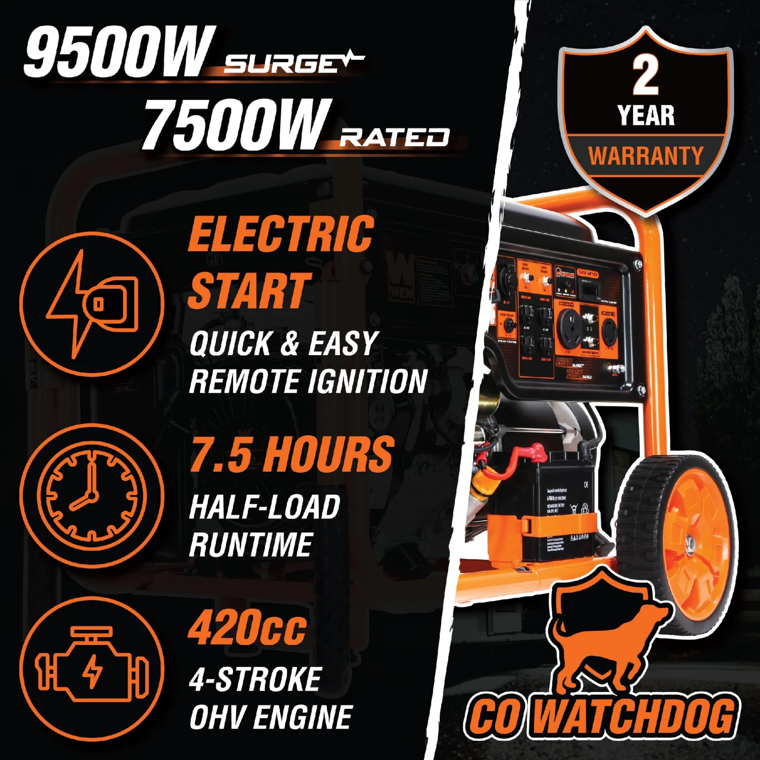 WEN GN9500X 9500-Watt 420cc Transfer-Switch And RV-Ready 120V/240V Portable Generator With Remote Electric Start And CO Shutdown Sensor(Wen Gn9500x 9500 Watt 420cc Transfer Switch And Rv Ready 120v 240v Portable Generator With Remote Electric Start And Co Shutdown Sensor) 2 WEN GN9500X 9500-Watt 420cc Transfer-Switch And RV-Ready 120V/240V Portable Generator With Remote Electric Start And CO Shutdown Sensor(Wen Gn9500x 9500 Watt 420cc Transfer Switch And Rv Ready 120v 240v Portable Generator With Remote Electric Start And Co Shutdown Sensor) - Image 2